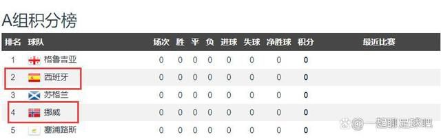 男人和女人差差差差